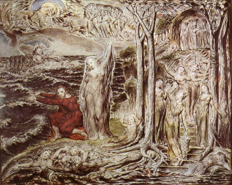 William Blake The Circle of the Life of Man China oil painting art